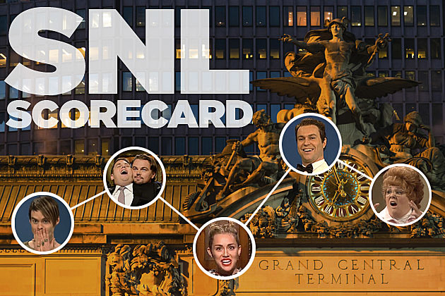 SNL Scorecard Louis CK SNL Scorecard Louis CK